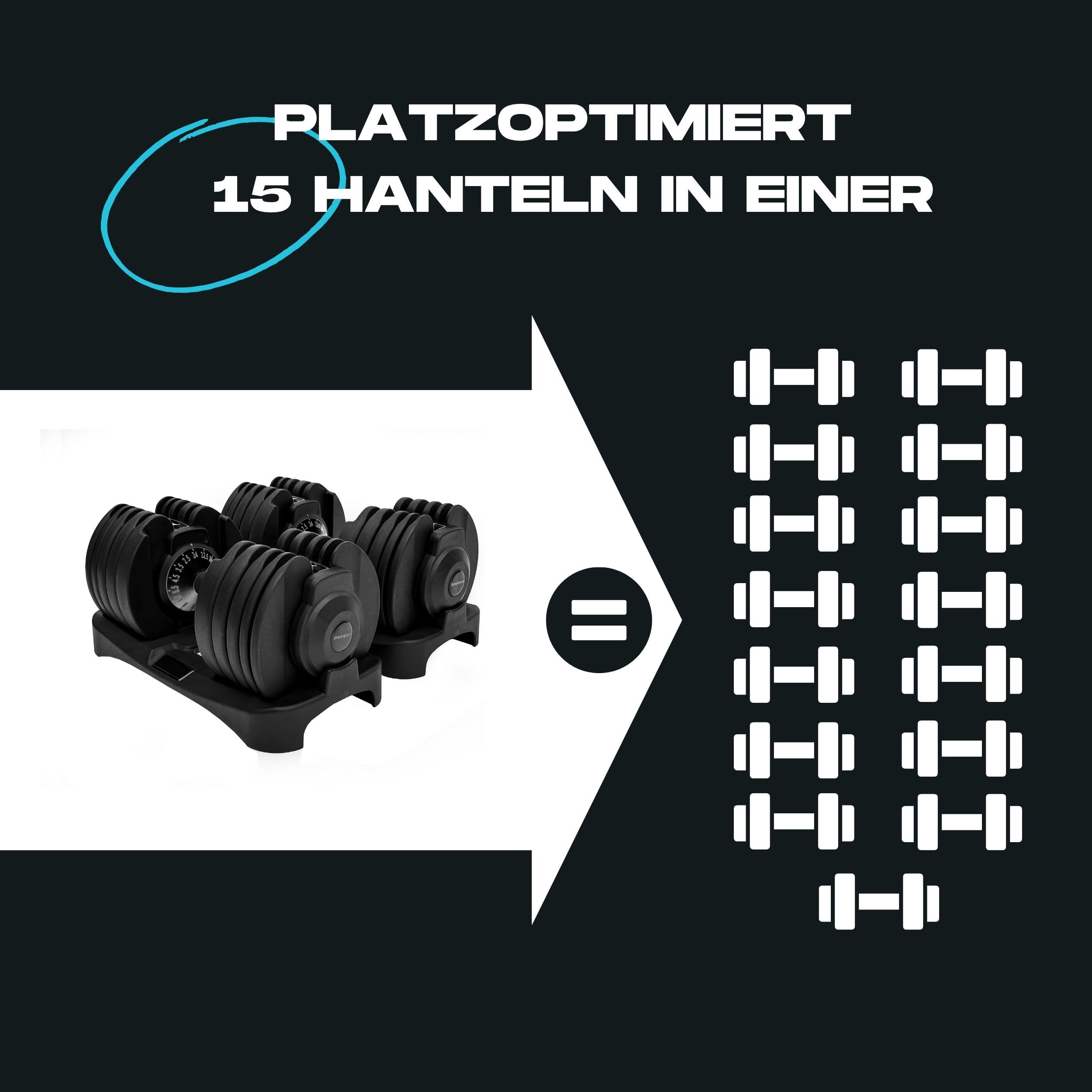 BRAINGAIN Hantelset, verstellbar 15-in-1 & 17-in-1, 24 kg & 40 kg Optionen, platzsparend, Smart Click-Technologie, langlebig für Heimfitness