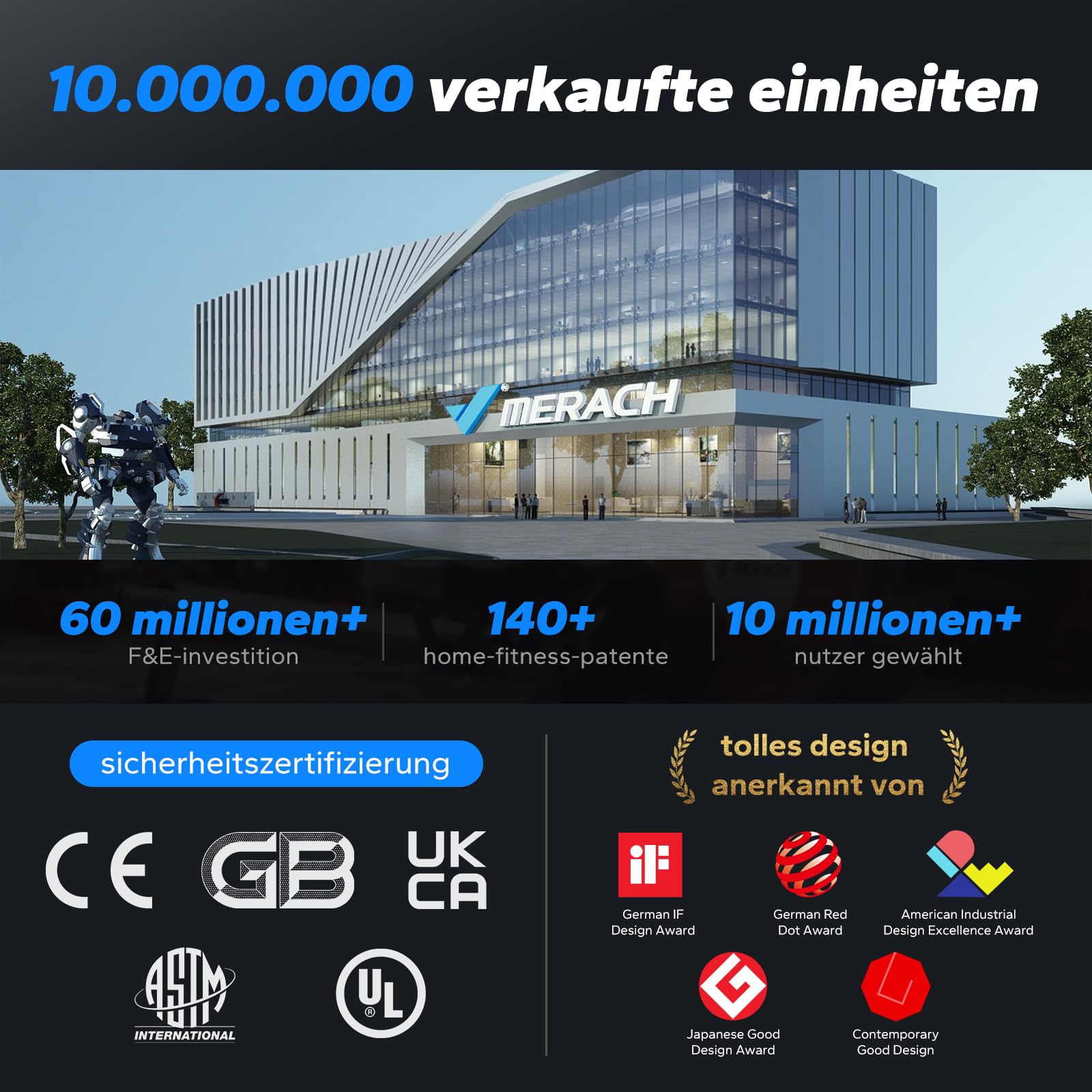 MERACH Rudergerät Luftwiderstand für Zuhause - 10 Stufen einstellbar, exklusive APP, professionelles Indoor-Rudergerät, ergonomischer Sitz