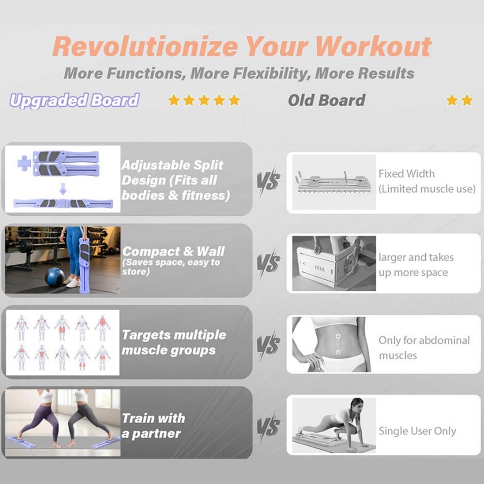 Pilates-Reformer-Maschine, Pilates-Gleitbrett, tragbares Trainingsgerät, starke Gewichtsbelastung, Ausrüstung für Cardio, Frauen, Fitnessstudio