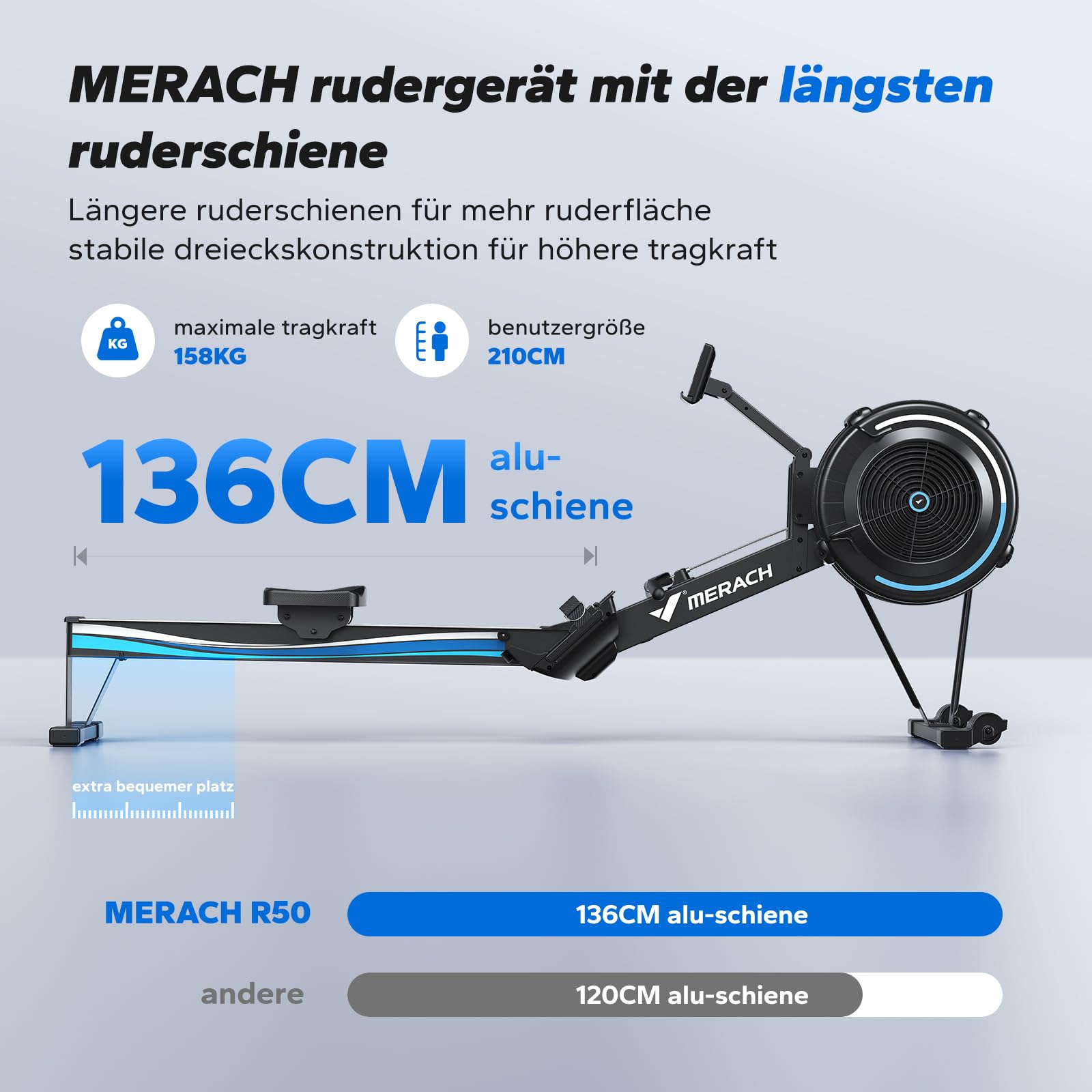 MERACH Rudergerät Luftwiderstand für Zuhause - 10 Stufen einstellbar, exklusive APP, professionelles Indoor-Rudergerät, ergonomischer Sitz