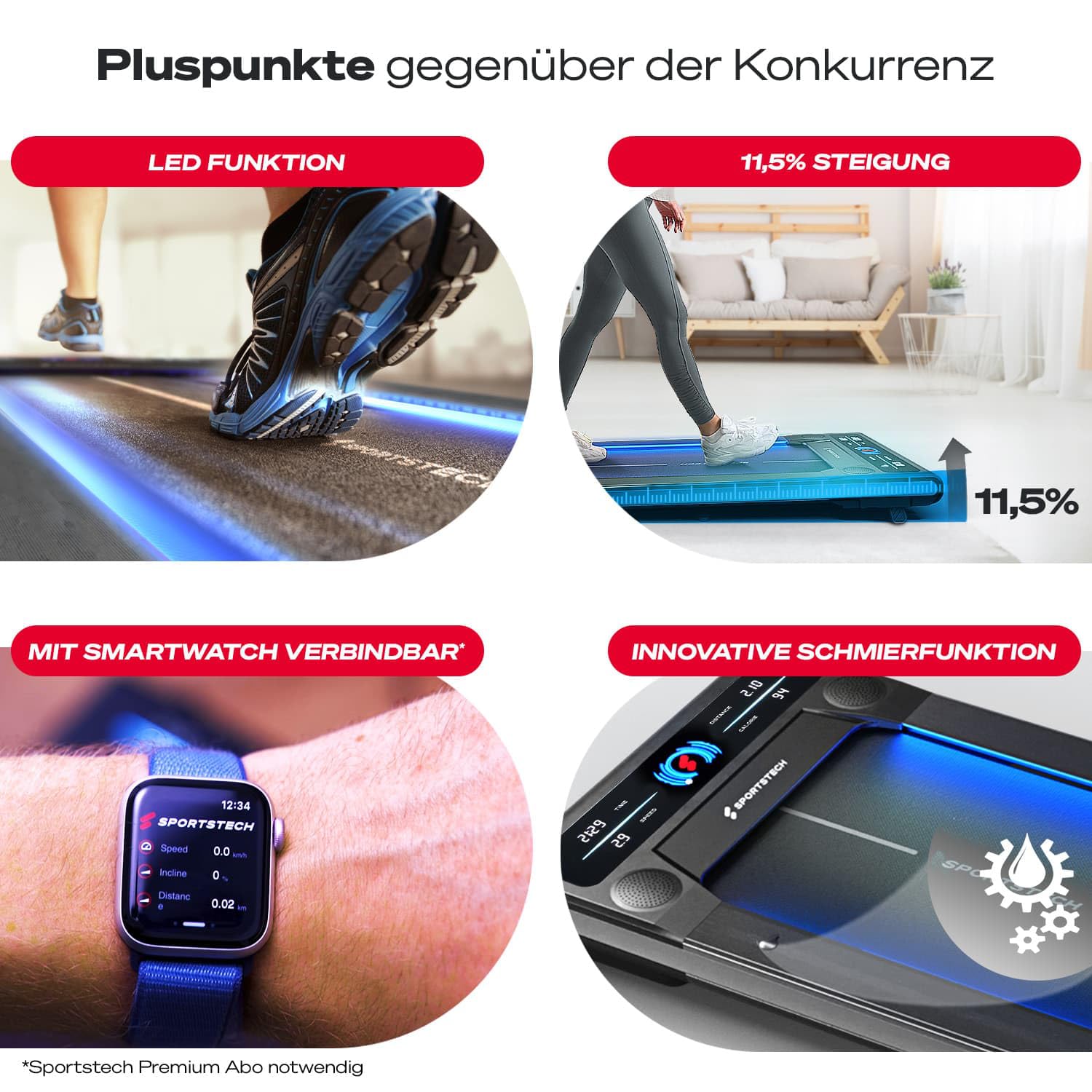 sWalk Walking Pad Laufband, 1–6 km/h, LED & LCD, App-kompatibel, flexibles Under-Desk Treadmill für Zuhause & Büro, deutsche Qualitätsmarke